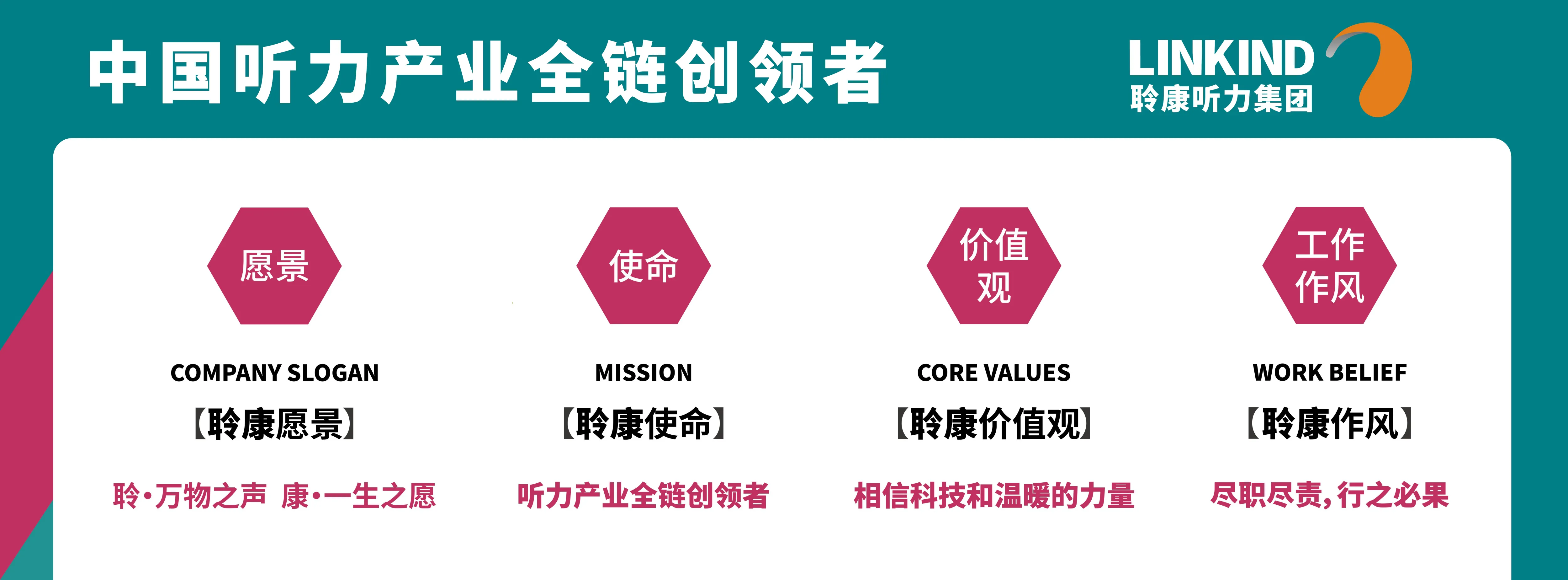 企业文化(图1)